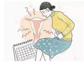 子宫性不孕的症状有哪些？