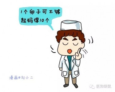 什么是试管婴儿？试管婴儿流程过程