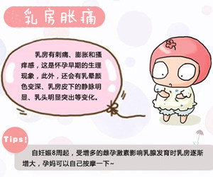 怀孕初期有哪些症状？怀孕初期症状介绍