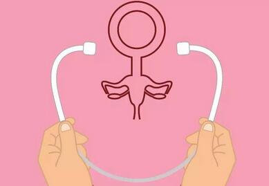 tct检查是什么？tct检查结果有几种？