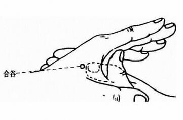 疱疹性咽峡炎推拿手法