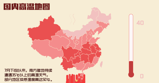 2018年三伏天时间表，三伏天养生知识