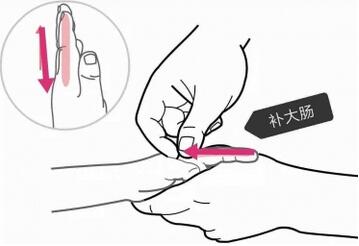 小儿秋季腹泻怎么治疗？宝宝秋季腹泻推拿手法治疗方法