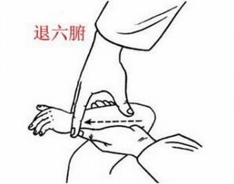 宝宝发烧怎么办？小儿推拿退烧六步图