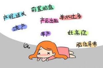 羊水指数正常范围 孕妇羊水过多和过少的原因