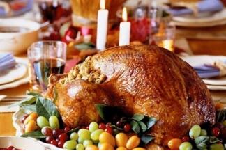 2018年感恩节是哪天几月几号？感恩节的由来