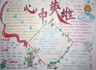 小学生英雄事迹手抄报图片和内容