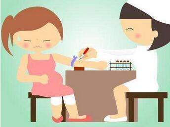 性激素六项检查多久出结果