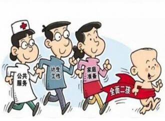 男性陪产假什么时候开始休 二胎有陪产假吗