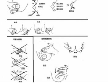 「挤奶方法」用手挤奶的正确手法图，新妈妈一定要看