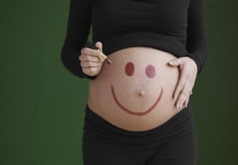 如何计算怀孕时间多长了（孕周计算）