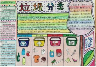 小学生垃圾分类手抄报资料图片