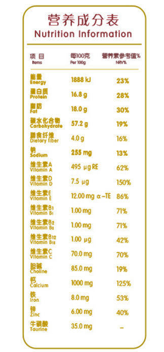 小学生喝什么奶粉好