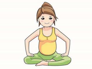 产前培训课程内容有哪些