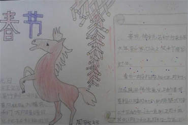 2019年关于过年的手抄报内容图片