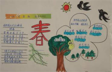 二十四节气之春分手抄报内容图片