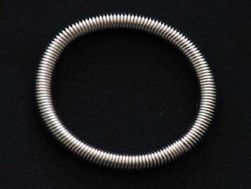 避孕环是什么 避孕环哪种好