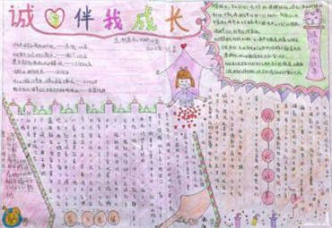 诚信手抄报内容图片