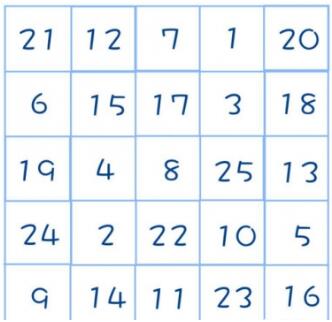 孩子注意力不集中怎么办