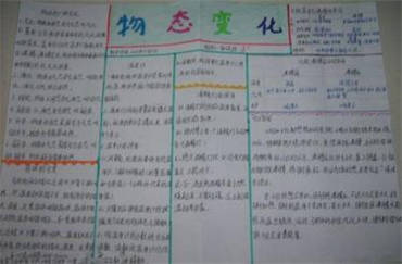 物理手抄报内容图片大全