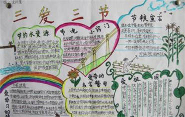 三爱三节手抄报内容图片