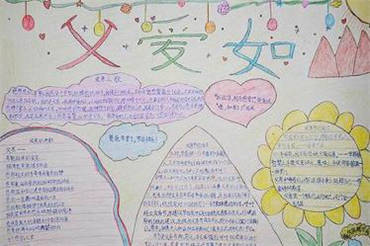 父亲节手抄报简单好画