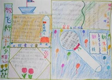 小学生科技小报手抄报内容图片