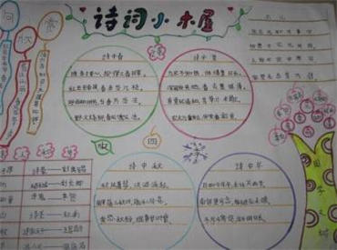 小学生古诗手抄报简单又漂亮