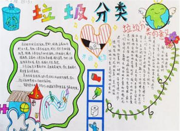 垃圾分类回收手抄报内容图片大全