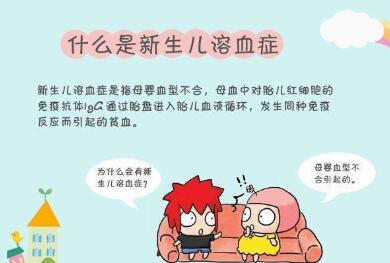 什么是新生儿溶血症