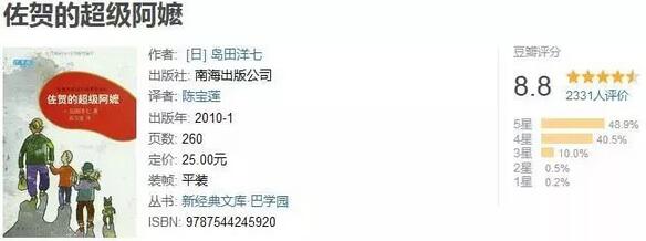 书单 | 这些豆瓣高分必读童书都给孩子看了吗？