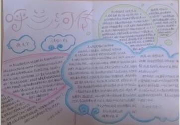 呼兰河传手抄报内容图片