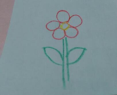 幼儿园简单花朵简笔画教程图片
