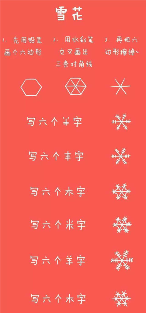 圣诞节主题简笔画教程图片