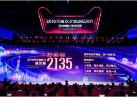 除了买买买，你还要懂点消费行为心理学，学会