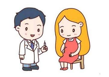 孕妇胎位低要注意什么