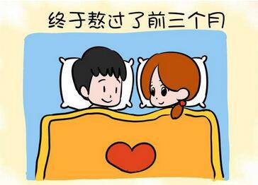 孕期同房可以后入式吗