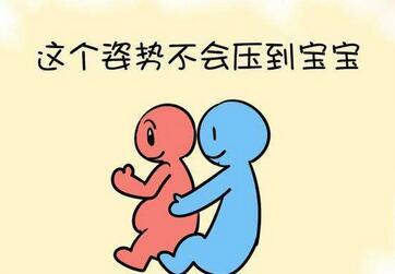 孕期同房安全体位推荐