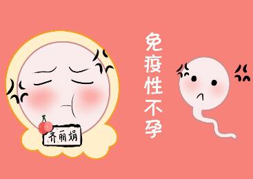 免疫性不孕是否可以治疗