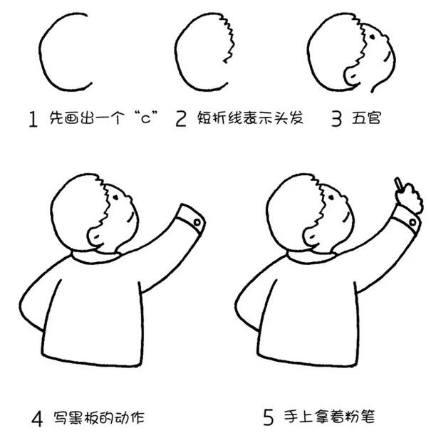 人物简笔画图片大全