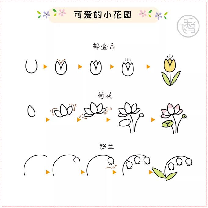 简单5步教你画出27种不同的花朵简笔画