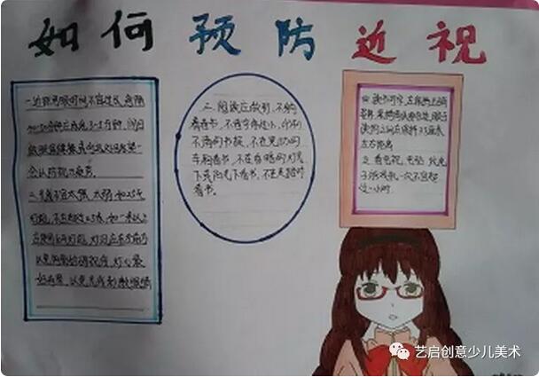 预防近视手抄报内容图片