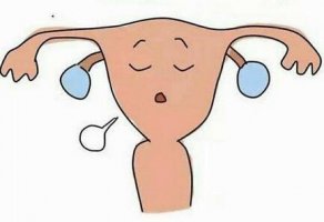 子宫内膜增厚能自愈吗