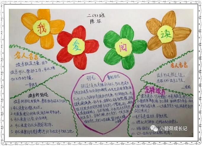 二年级我爱阅读手抄报优秀作品