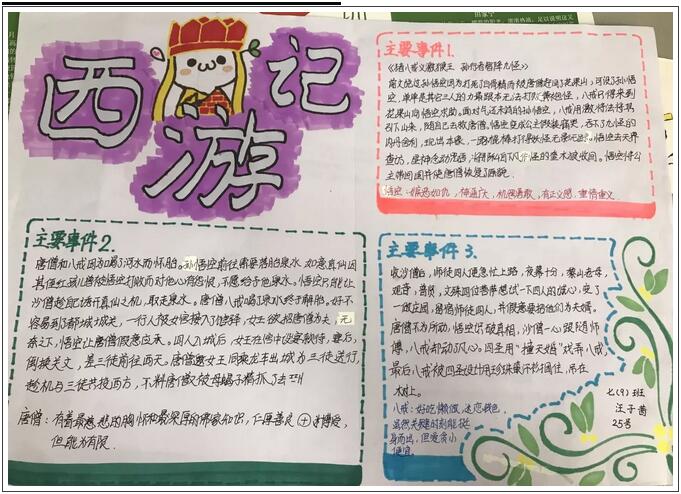 西游记手抄报图片大全