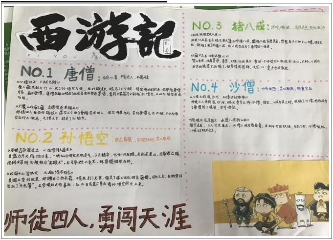 西游记手抄报图片大全