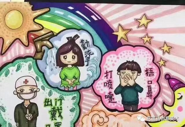 抗击疫情儿童画作品合集