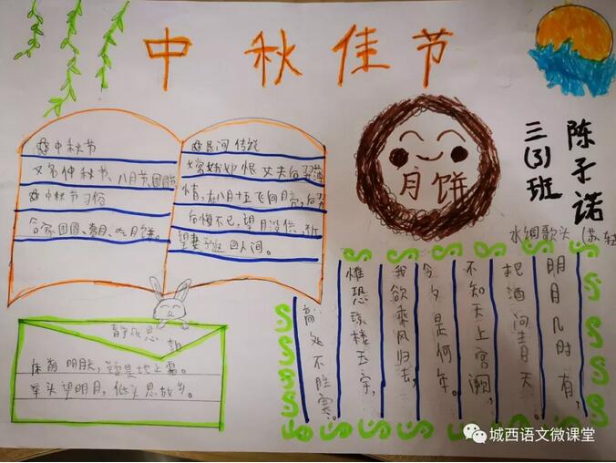 中国传统节日手抄报图片大全