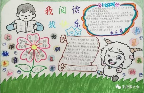 4.23世界读书日读书手抄报内容图片