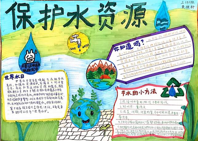 节约用水手抄报文字图片简单又漂亮